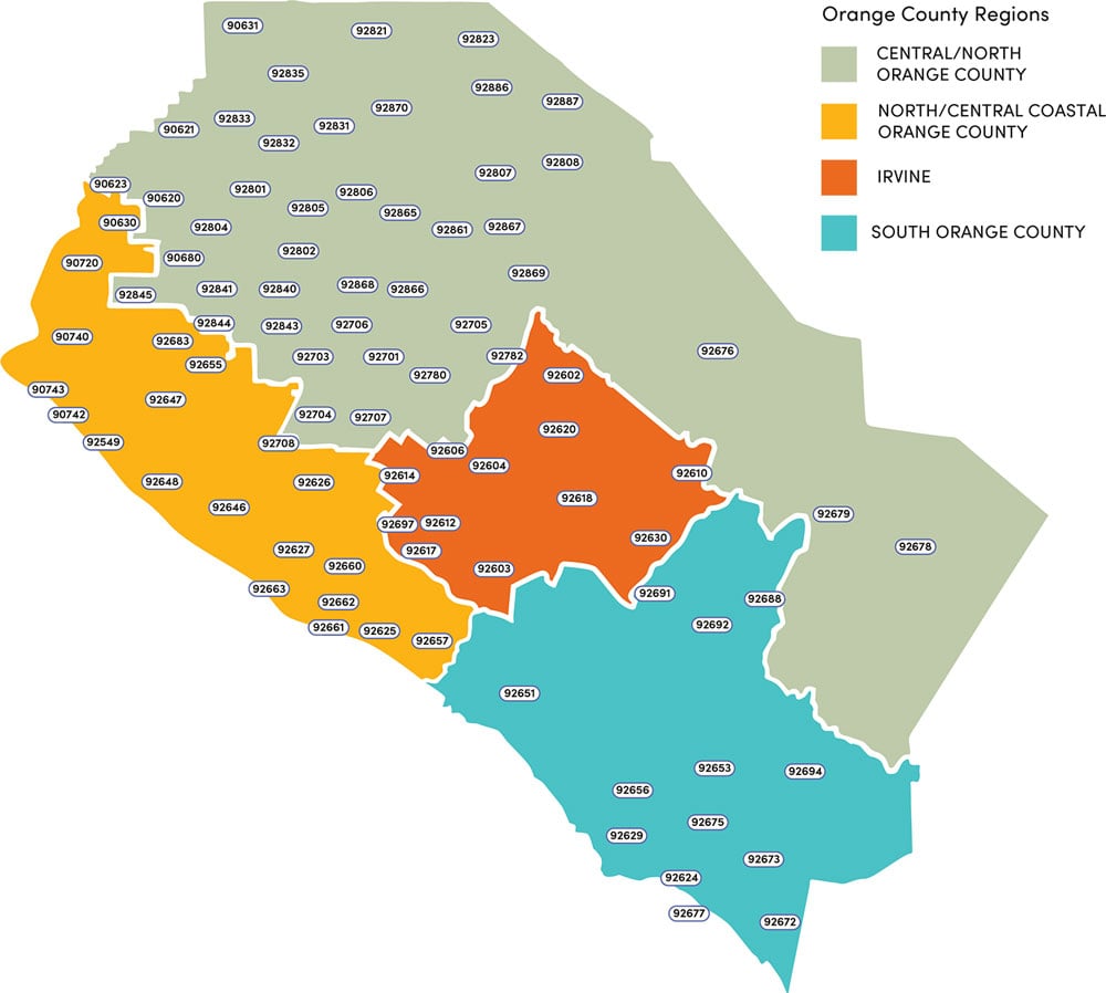 Overview